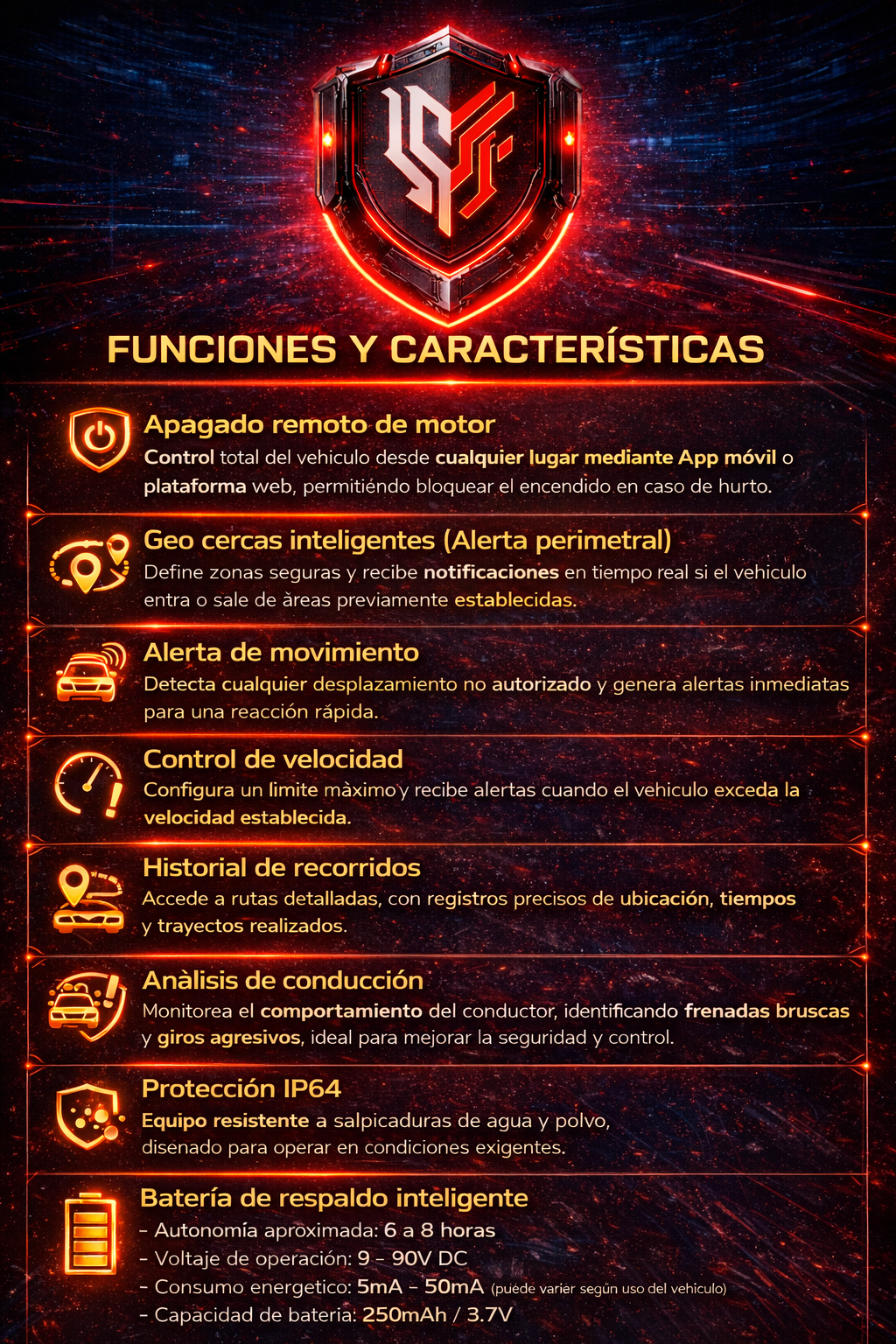 GPS BASIC 4G 1 AÑO PLATAFORMA SIN MENSUALIDADES
